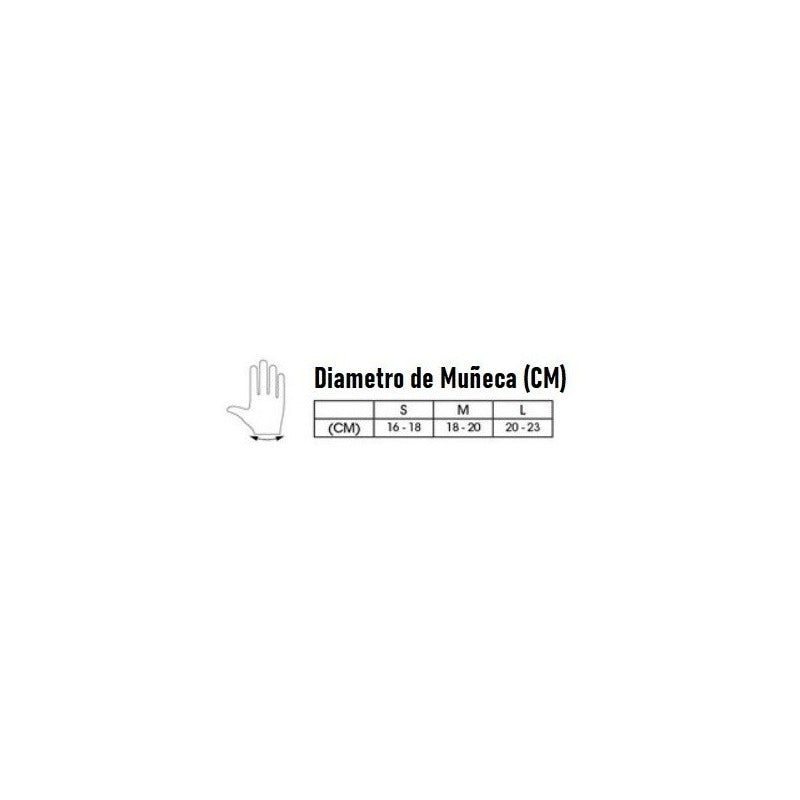 Muñequera De Bicicleta Sixsixone Derecha Negro Mi tienda-Repuesto-de-bicicleta
