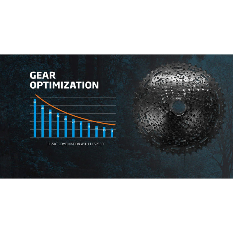 Piñon Cassette Kmc React 11v 11-50t Nucleo Shimano Hg 1x11