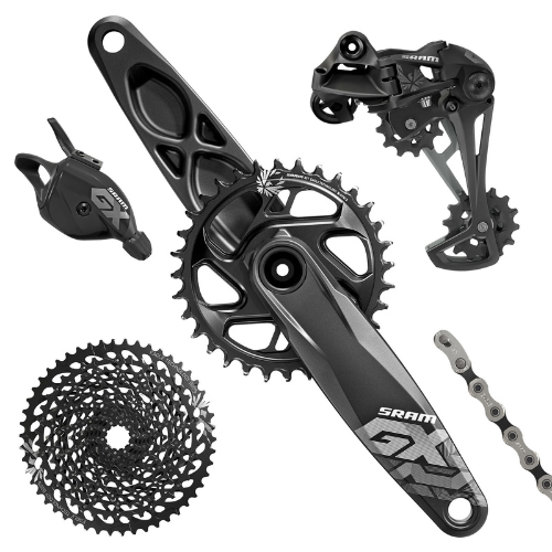 Sram