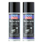 Pack 2 Repelentes De Ratones O Roedores Liquimoly 200ml