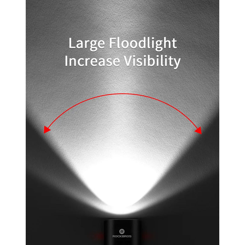 Luz Led Bicicleta Rockbros Impermeable Ipx3 400lm 2000mah Mi tienda-Repuesto-de-bicicleta
