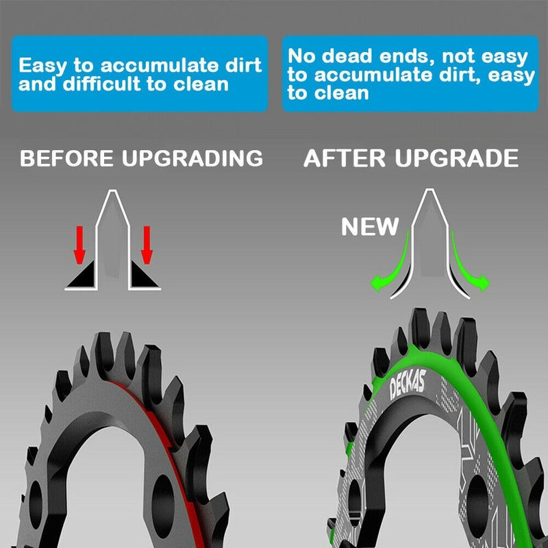 Corona Plato Deckas Direct Mount Gxp Boost Compatible Sram Mi tienda-Repuesto-de-bicicleta