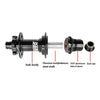 Maza Trasera Koozer Xm390 12x148mm Boost 32h Nucleo Xd Sram Mi tienda-Repuesto-de-bicicleta